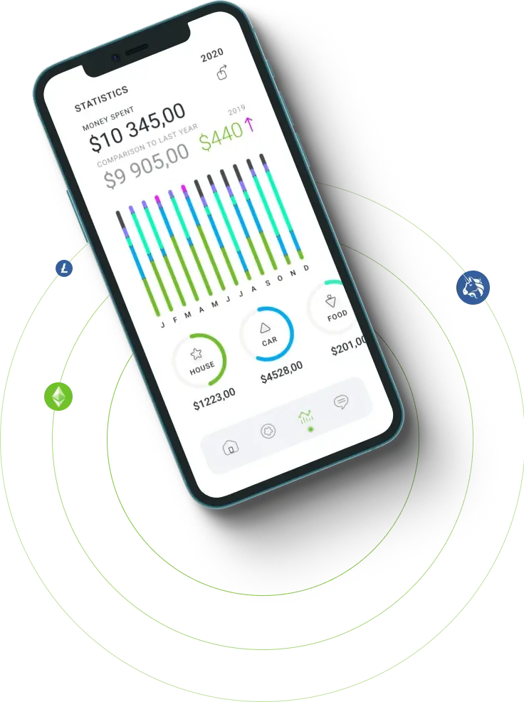 Quantum Investox - Exploring Limitless Chances in Digital Currency Trading